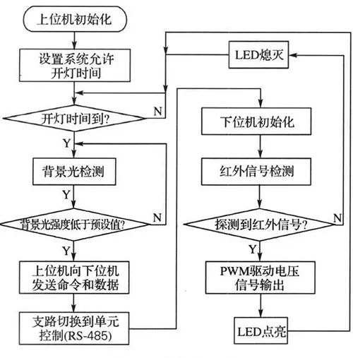 香港蓝月亮精选二四六