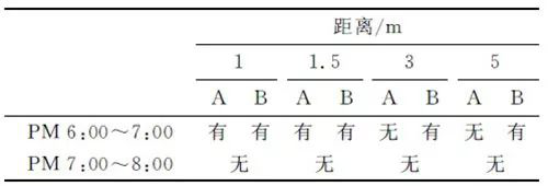 香港蓝月亮精选二四六