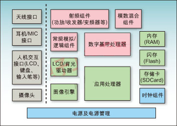 香港蓝月亮精选二四六