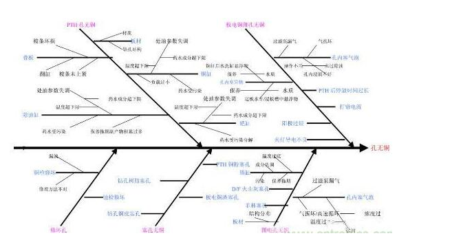 香港蓝月亮精选二四六