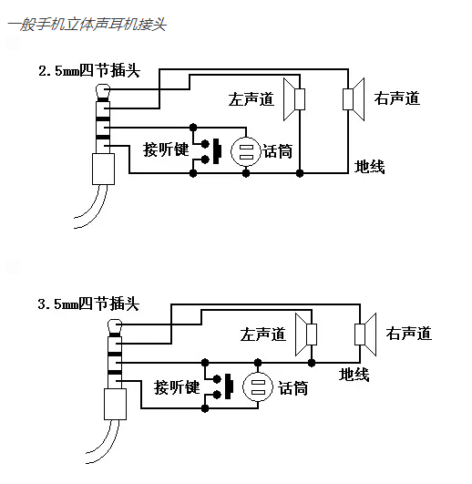 香港蓝月亮精选二四六