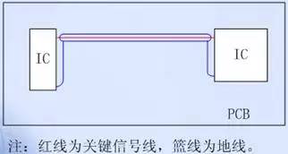 香港蓝月亮精选二四六