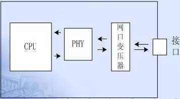 香港蓝月亮精选二四六