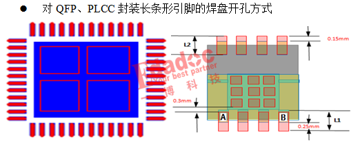 香港蓝月亮精选二四六