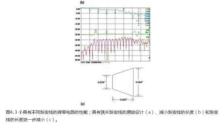 香港蓝月亮精选二四六