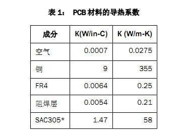 香港蓝月亮精选二四六