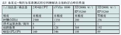 香港蓝月亮精选二四六