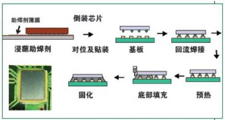 香港蓝月亮精选二四六