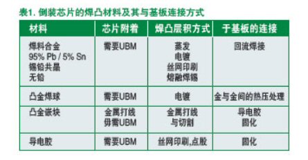 香港蓝月亮精选二四六