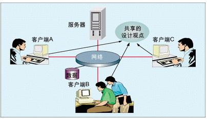 香港蓝月亮精选二四六