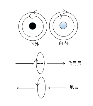 香港蓝月亮精选二四六