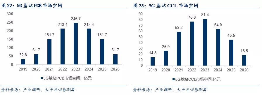 香港蓝月亮精选二四六