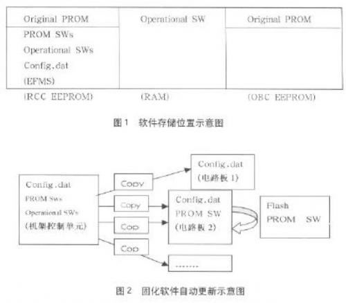 香港蓝月亮精选二四六