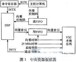 香港蓝月亮精选二四六