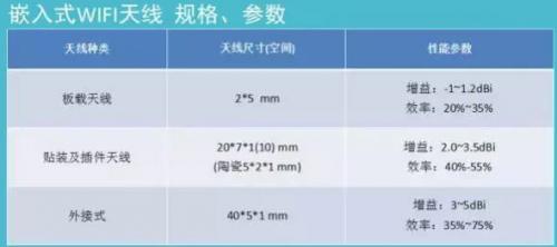 香港蓝月亮精选二四六