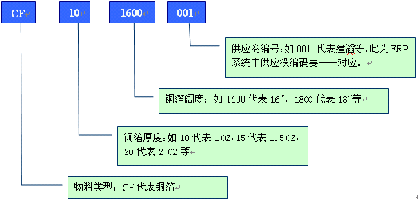 香港蓝月亮精选二四六