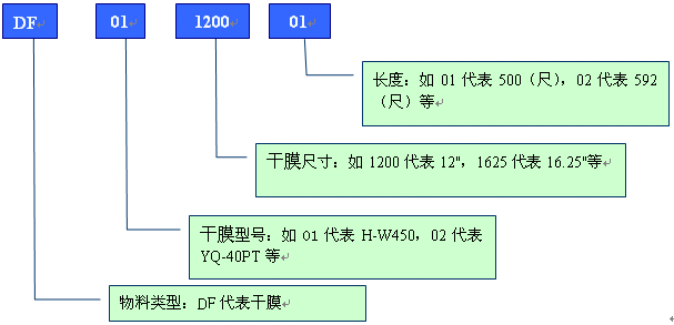 香港蓝月亮精选二四六