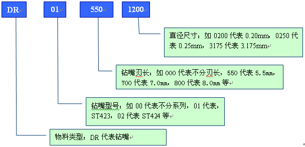 香港蓝月亮精选二四六