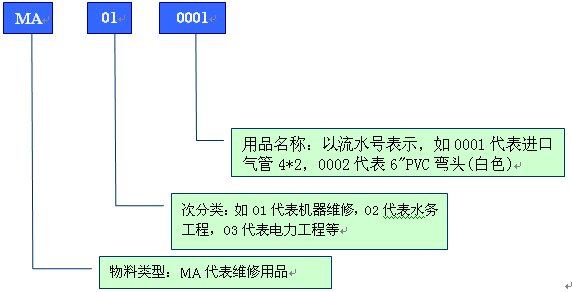 香港蓝月亮精选二四六