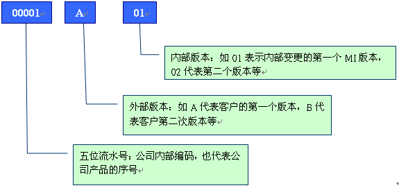 香港蓝月亮精选二四六