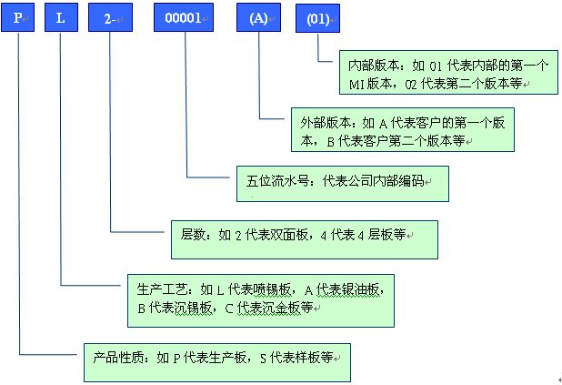 香港蓝月亮精选二四六