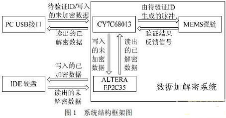 香港蓝月亮精选二四六