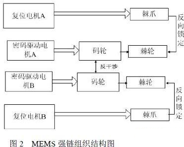 香港蓝月亮精选二四六