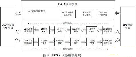 香港蓝月亮精选二四六