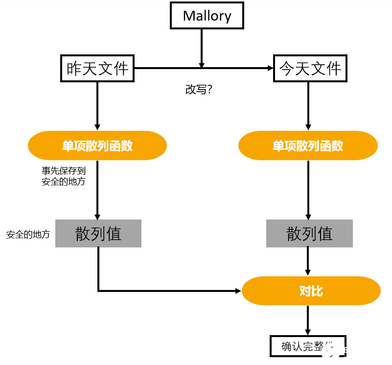 香港蓝月亮精选二四六