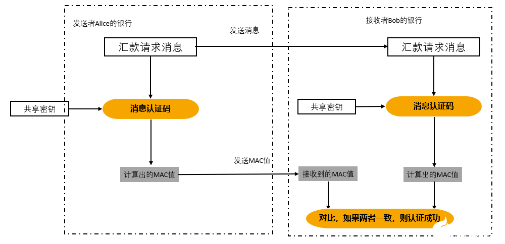 香港蓝月亮精选二四六