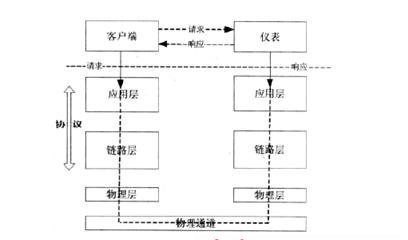 香港蓝月亮精选二四六