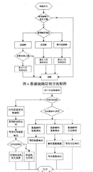 香港蓝月亮精选二四六