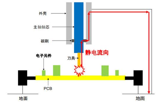 香港蓝月亮精选二四六