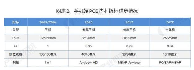 香港蓝月亮精选二四六