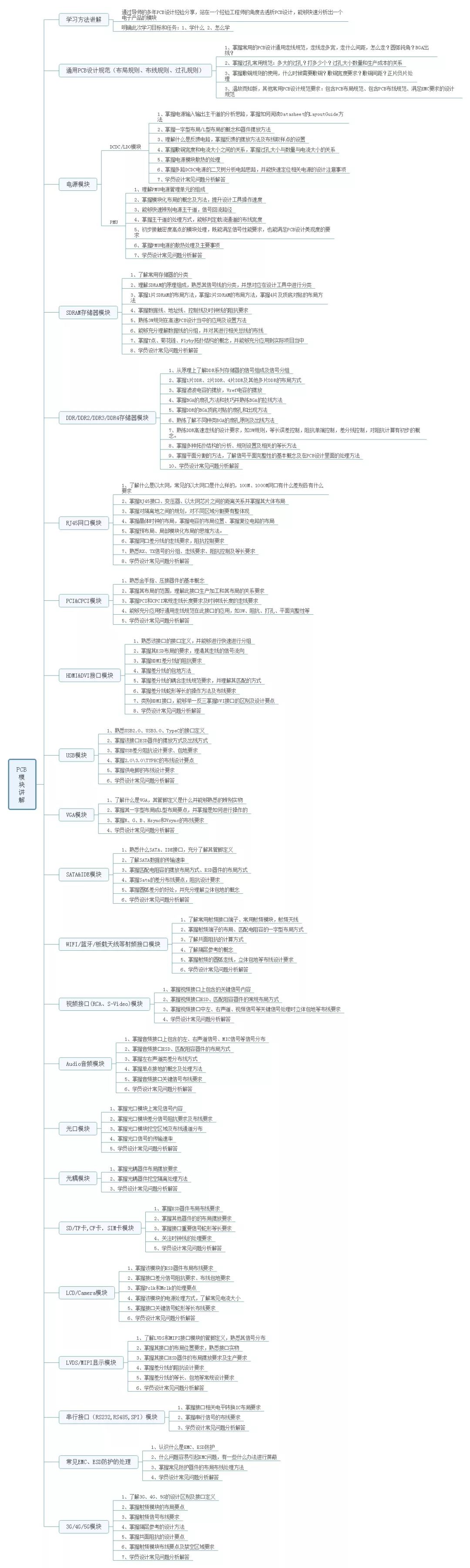 香港蓝月亮精选二四六