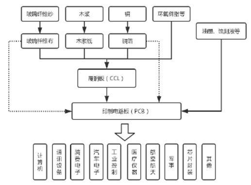 香港蓝月亮精选二四六