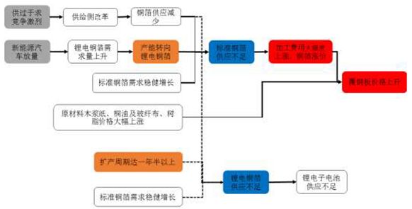 香港蓝月亮精选二四六