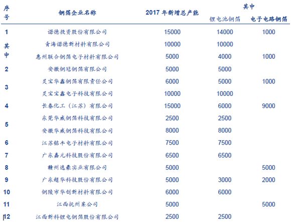 香港蓝月亮精选二四六