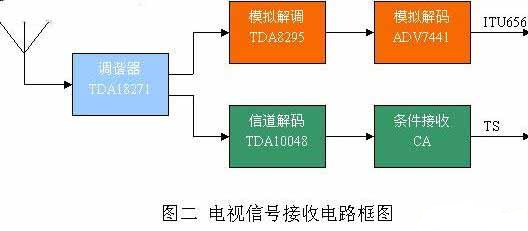 香港蓝月亮精选二四六