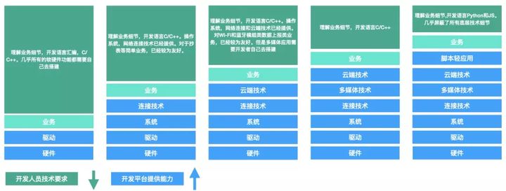 香港蓝月亮精选二四六