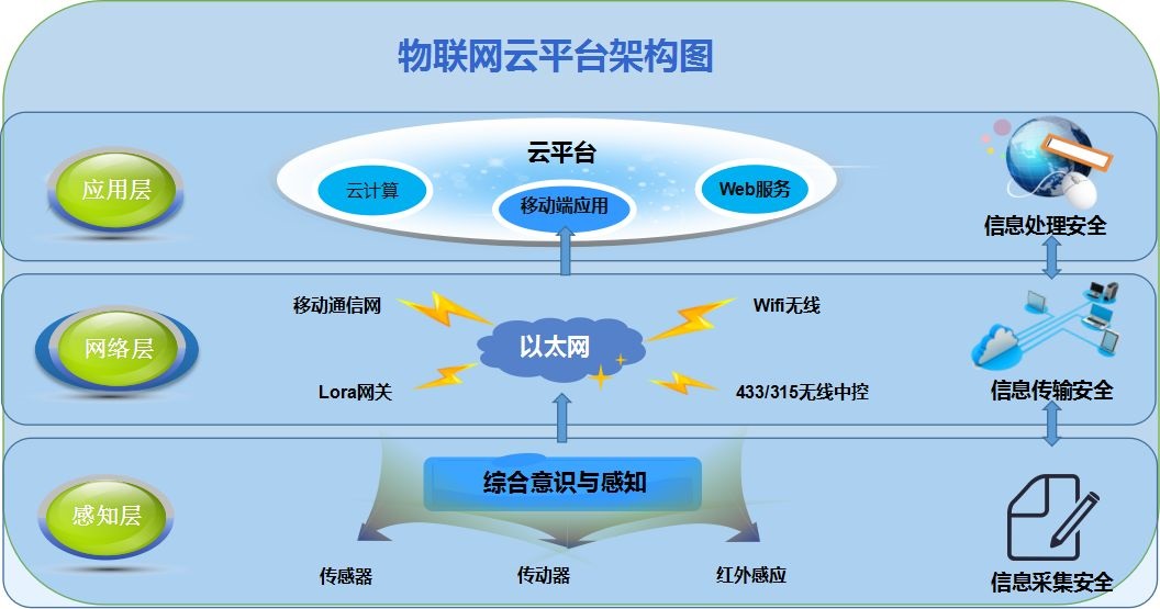 香港蓝月亮精选二四六